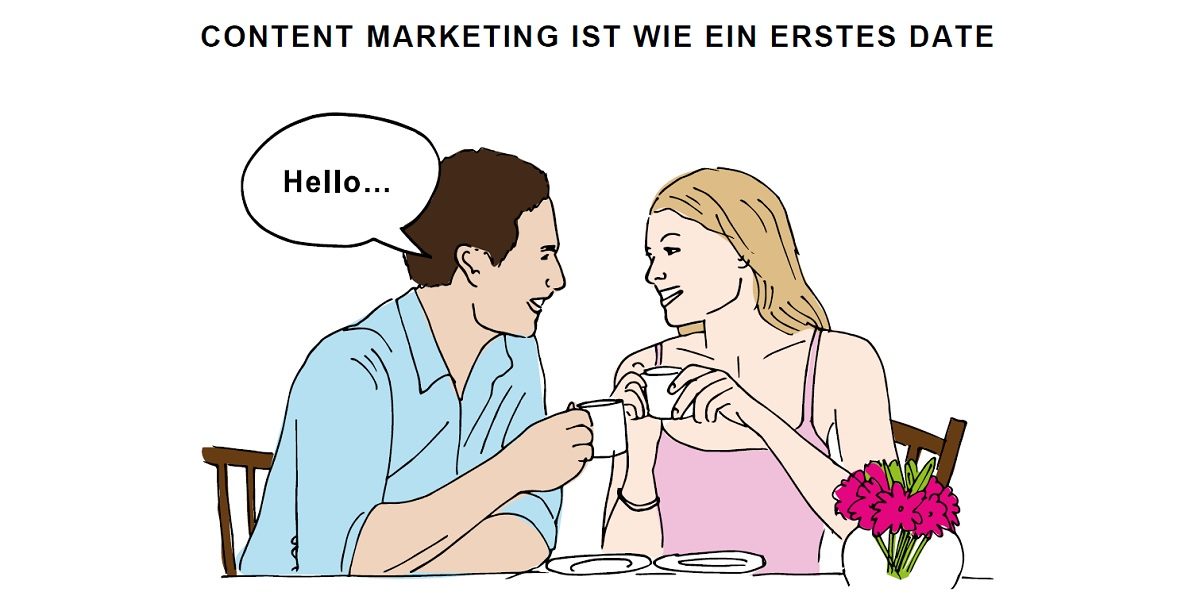 date-content marketing