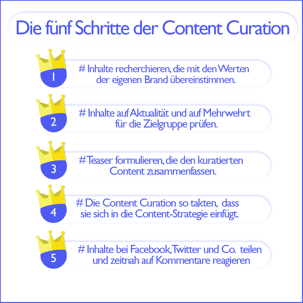 5schritte_content curation